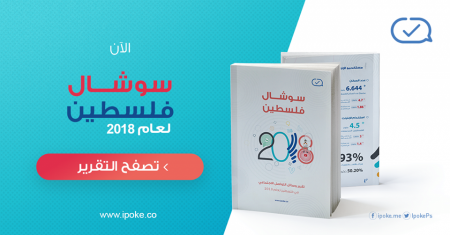 أصدرت شركة أيبوك (IPOKE) المتخصصة في مجال الإعلام تقريرها السنوي لمواقع التواصل الاجتماعي لعام 2018