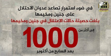 نادي الأسير: بلغت حصيلة حالات الاعتقال في جنين ومخيمها بعد السابع من أكتوبر إلى أكثر من (1000)