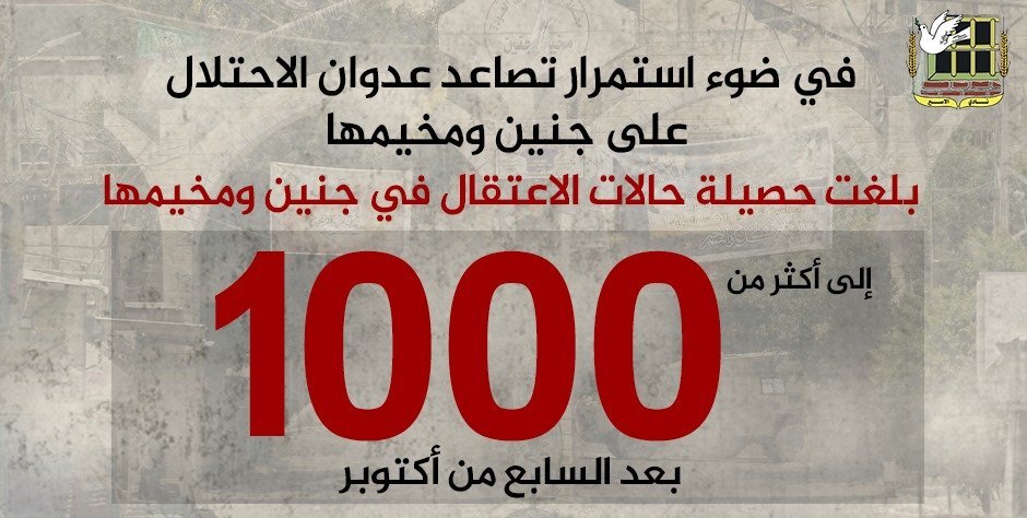 نادي الأسير: بلغت حصيلة حالات الاعتقال في جنين ومخيمها بعد السابع من أكتوبر إلى أكثر من (1000)
