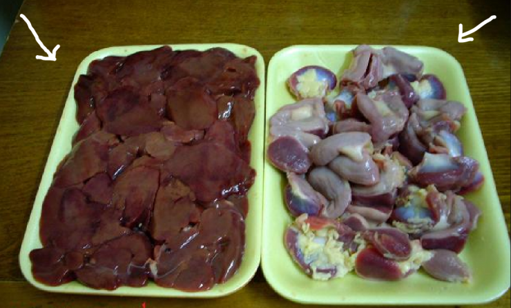 لن تصدق ما سيحدث لجسمك إذا أكلت كبد وقوانص الدجاج