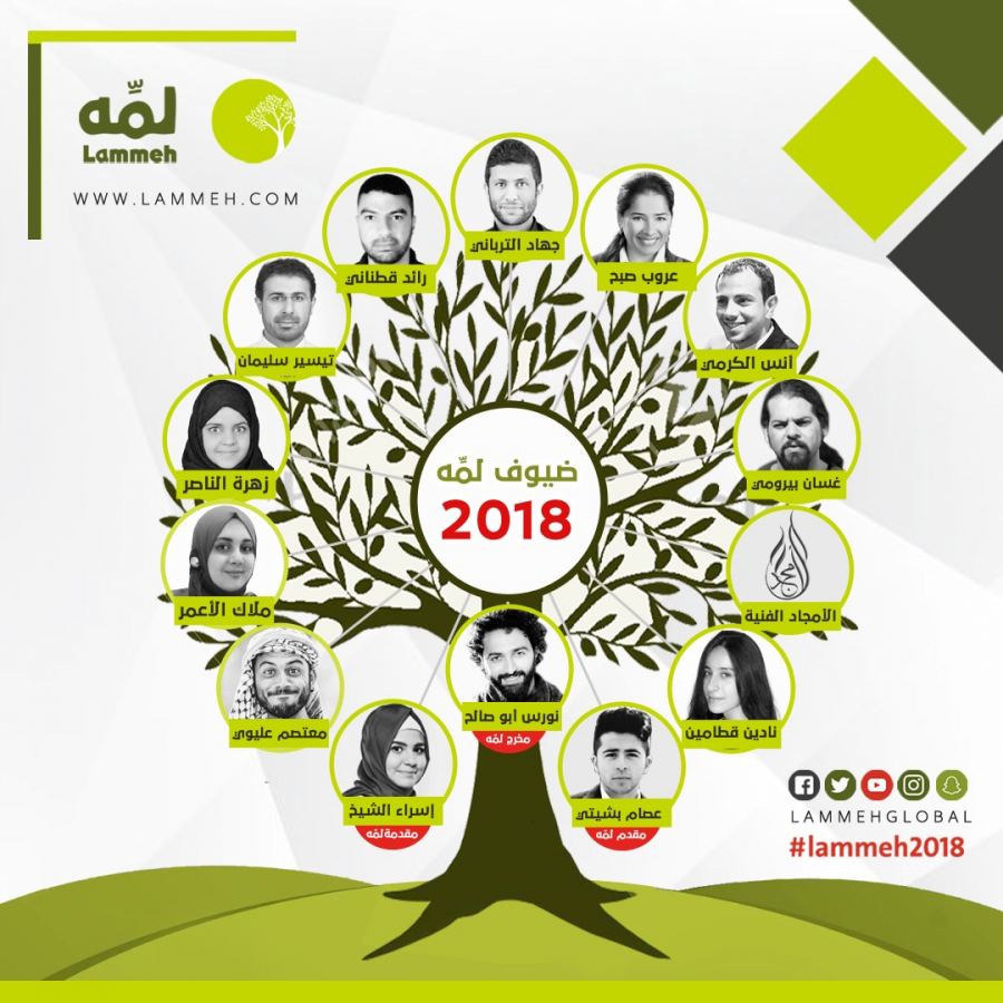 حدث لمة السنوي: بيت الشباب العربي بعيون فلسطينية