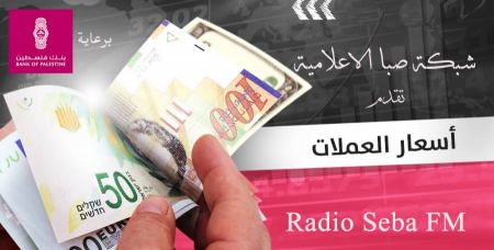 اسعار العملات برعاية بنك فلسطين