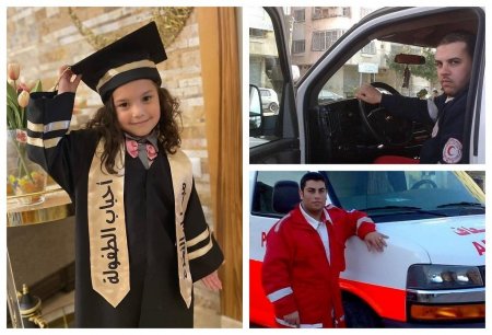 بعد 12 يوما من فقدان الاتصال: العثور على جثامين الطفلة هند رجب و5 من أفراد عائلتها والمسعفين