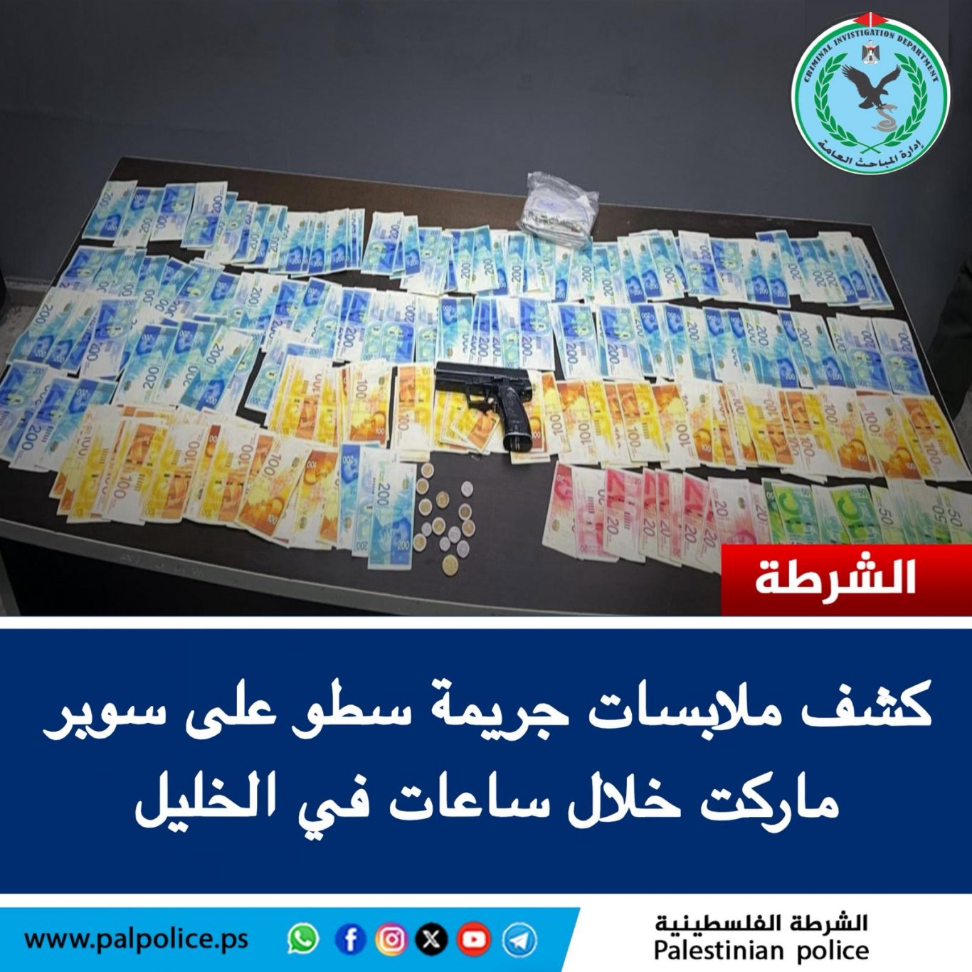 في عملية دقيقة ... المباحث العامة تكشف ملابسات جريمة سطو على سوبر ماركت وتقبض على المشتبه به في الخليل.