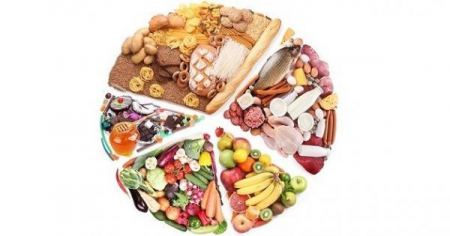 أطعمة ستساعدك في خفض السعرات الحرارية