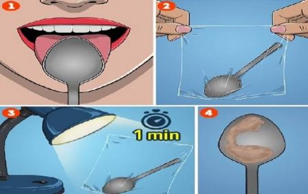 طريقة بسيطة ستساعدك على فحص حالتك الصحية في دقيقة واحدة