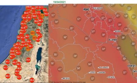  فلسطين على موعد مع أجواء حارة نهاية الاسبوع