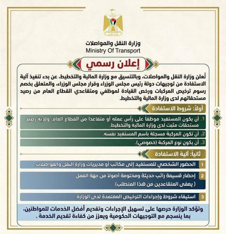 "المواصلات" تعلن بدء تنفيذ خصم رسوم الترخيص ورخص قيادة الموظفين والمتقاعدين من مستحقاتهم