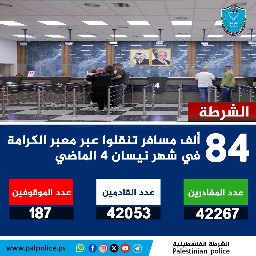 تنقل أكثر من 84 ألف مواطن ومواطنة وزائر عبر معبر الكرامة خلال شهر نيسان 4 الماضي