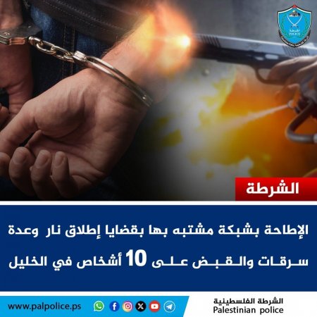 الاطاحة بشبكة مشتبه بها في قضايا إطلاق نار وعدة سرقات