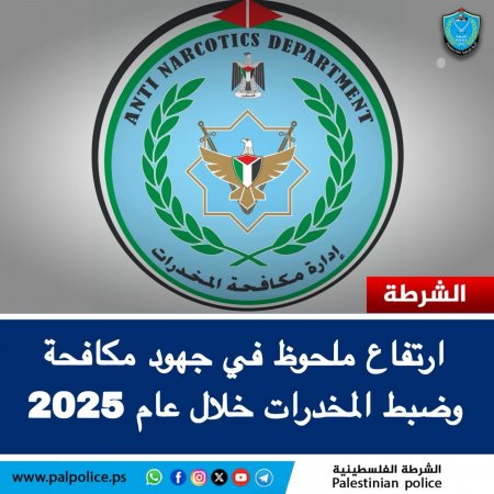 ارتفاع ملحوظ في جهود مكافحة وضبط المخدرات خلال العام٢٠٢٥