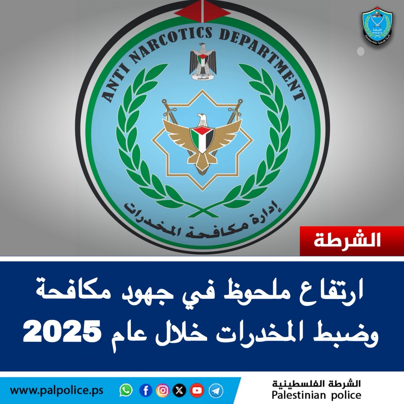 ارتفاع ملحوظ في جهود مكافحة وضبط المخدرات خلال العام٢٠٢٥