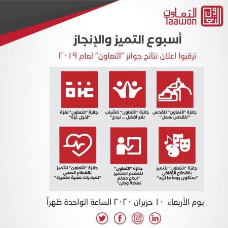  "التعاون" تطلق "أسبوع التميز والانجاز" للتعريف بالمرشحين للفوزبجوائز 2019