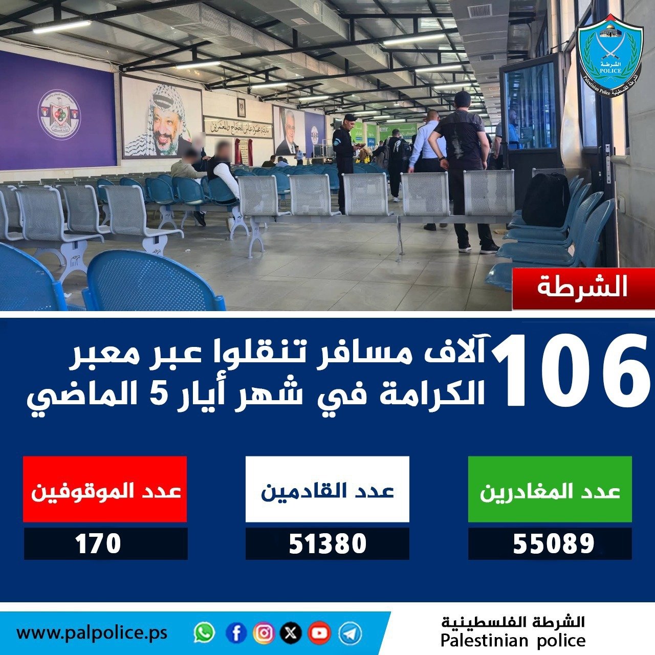 تنقل اكثر من 106 الاف مواطن ومواطنة وزائر عبر معبر الكرامة خلال شهر أيار 5الماضي