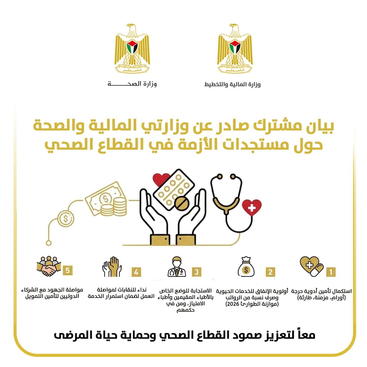 المالية