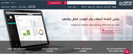 مذكرة تفاهم بين الهيئة الاستشارية الفلسطينية وArabia GIS 