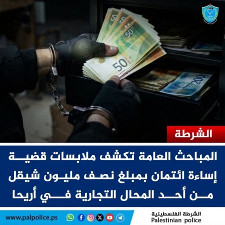 كشف ملابسات قضية إساءة ائتمان من أحد المحال التجارية