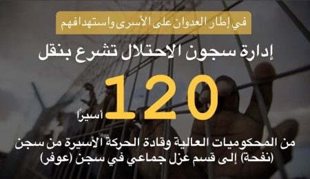 إدارة سجون الاحتلال تشرع بنقل 120 أسيرًا من المحكوميات العالية وقادة الحركة الأسيرة من سجن (نفحة) إلى قسم عزل جماعي في سجن (عوفر)