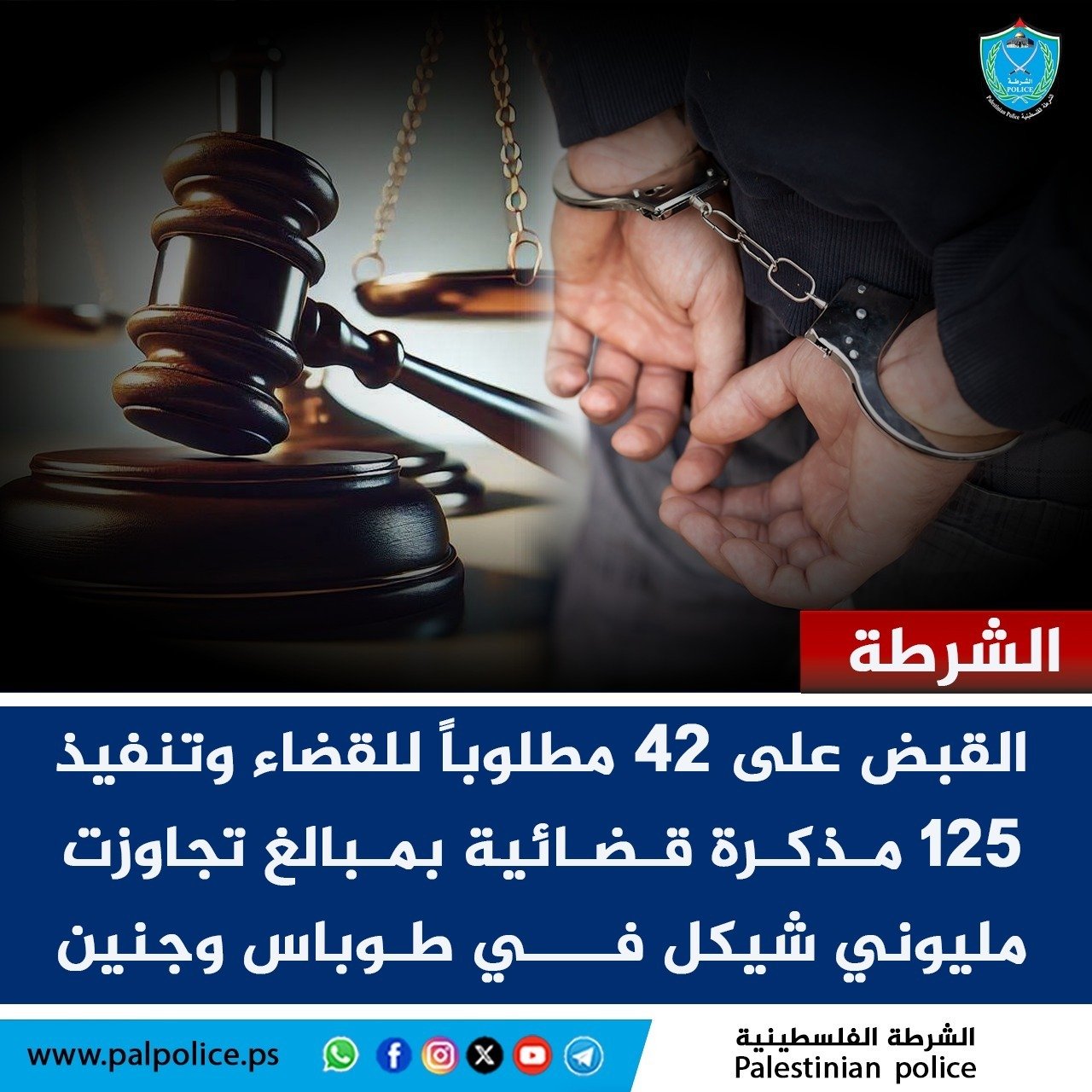 القبض على ٤٢ مطلوب للقضاء وتنفيذ ١٢٥ مذكرة قضائية 