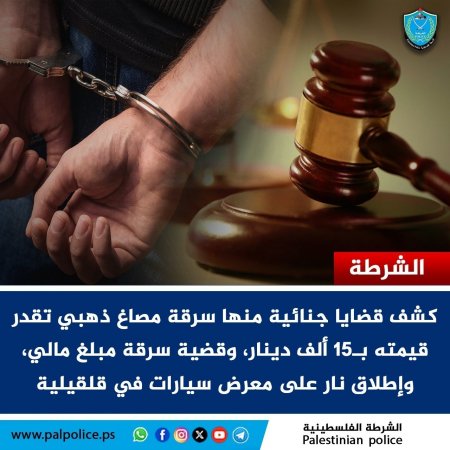 كشف قضية سرقة مصاغ ذهبي تقدر قيمته بـ15 ألف دينار