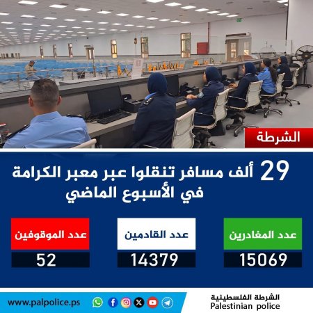 29 ألف مواطن ومواطنة وزائر عبر معبر الكرامة خلال الأسبوع الماضي، 