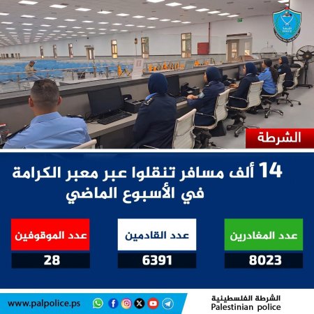 تنقل أكثر من 14 ألف مواطن ومواطنة وزائر عبر معبر الكرامة خلال الأسبوع الماضي