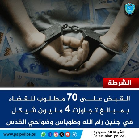 القبض على مطلوبين للقضاء