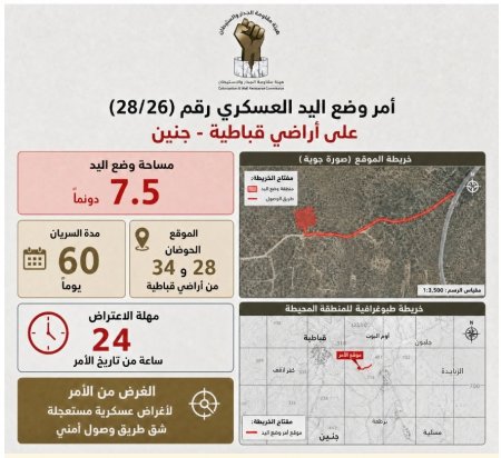 الاحتلال يستولي على 7 دونمات ونصف من أراضي قباطية بجنين