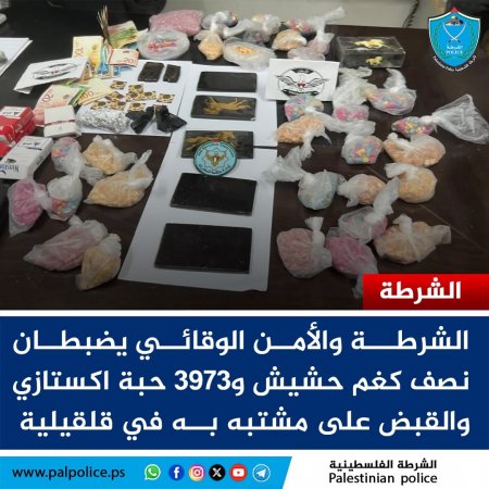ضبط كمية من المواد المخدرة ومبلغ مالي