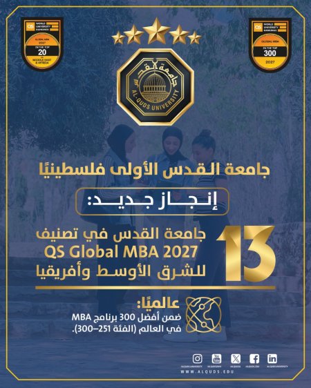 جامعة القدس تحافظ على صدارتها فلسطينيًا وتواصل حضورها إقليميًا بالمرتبة 13 في تصنيف "QS" لبرامج ماجستير إدارة الأعمال لعام 2027