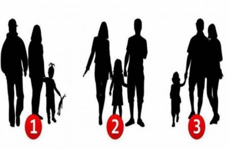  اختر العائلة التي تشدّك أكثر لتعرف مزايا شخصيّتك