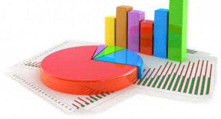 الاحصاء الفلسطيني يعلن الرقم القياسي لكميات الإنتاج الصناعي لشهر كانون ثاني، 01/2020