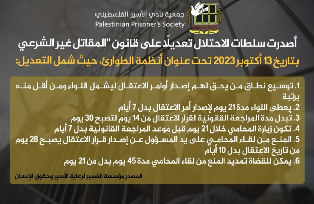 أصدرت سلطات الاحتلال تعديلًا على قانون