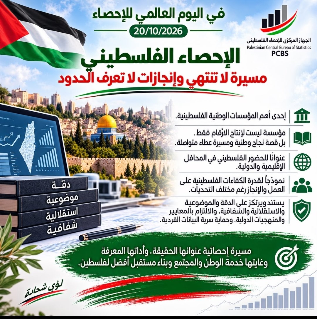 الإحصاء الفلسطيني مسيرة لا تنتهي وإنجازات لا تعرف الحدود
