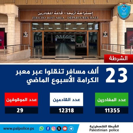 تنقل أكثر من 23 ألف مواطن ومواطنة وزائر عبر معبر الكرامة خلال الأسبوع الماضي