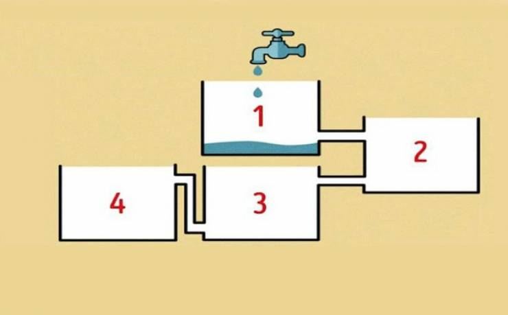  إختبر ذكاءك... أيّ من هؤلاء الخزانات سيمتلئ أولاً؟