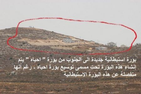 بؤرة استيطانية جديدة جنوب نابلس
