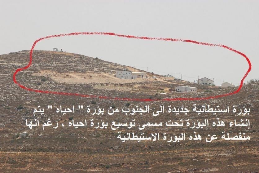 بؤرة استيطانية جديدة جنوب نابلس