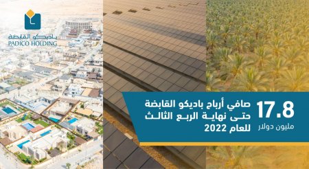 باديكو تفصح عن أرباحها للربع الثالث من العام 2022