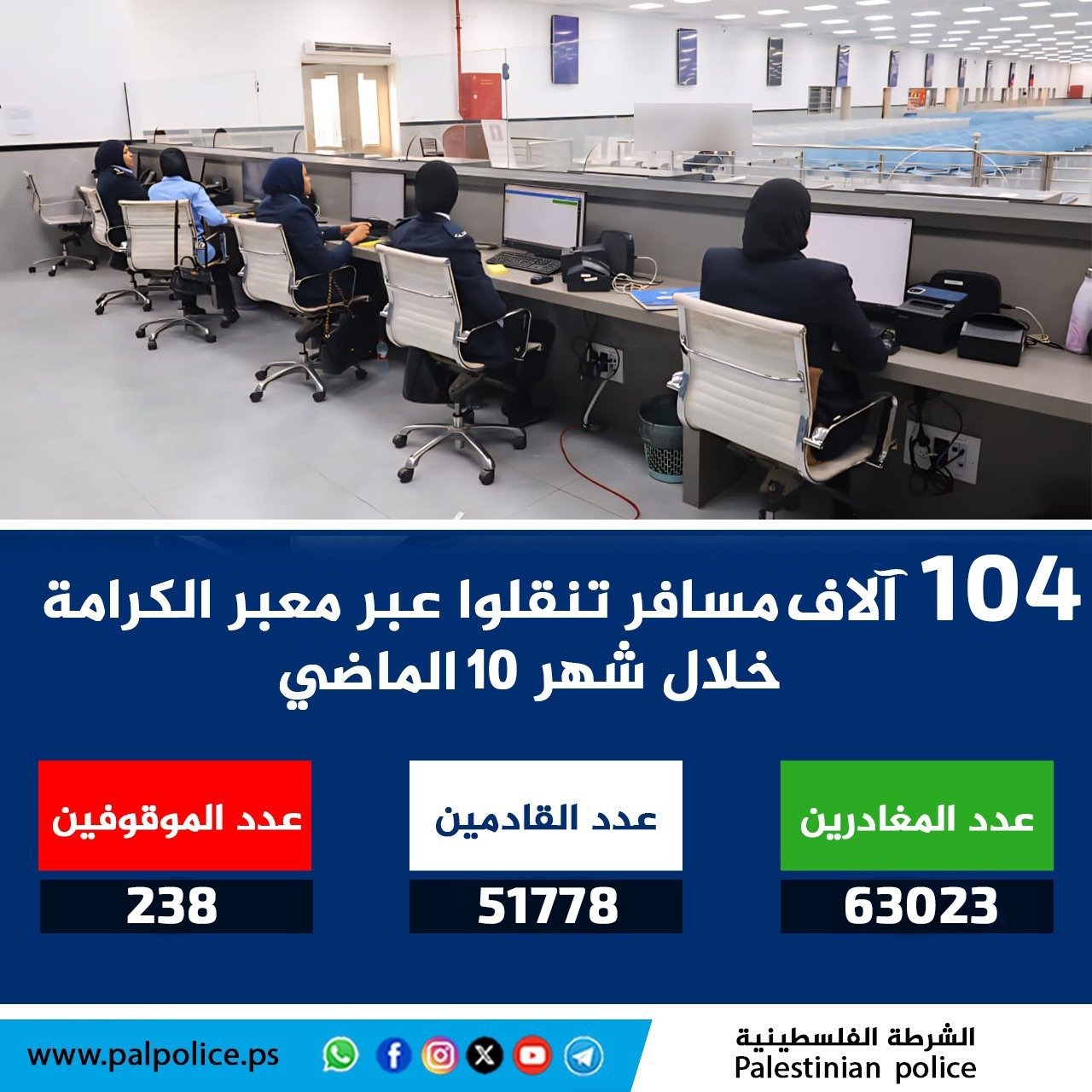 104 آلاف مسافر تنقلوا عبر معبر الكرامة خلال شهر 10 الماضي 