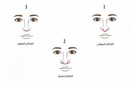 ما الذي يكشفه شكل رأس أنفك عن شخصيتك؟