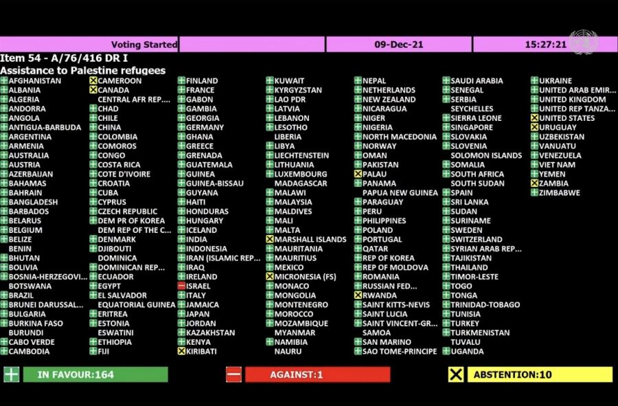 الجمعية العامة للأمم المتحدة تجدد ولاية 