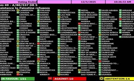 الجمعية العامة للأمم المتحدة تعتمد قرارًا يؤكد السيادة الدائمة للشعب الفلسطيني على موارده الطبيعية